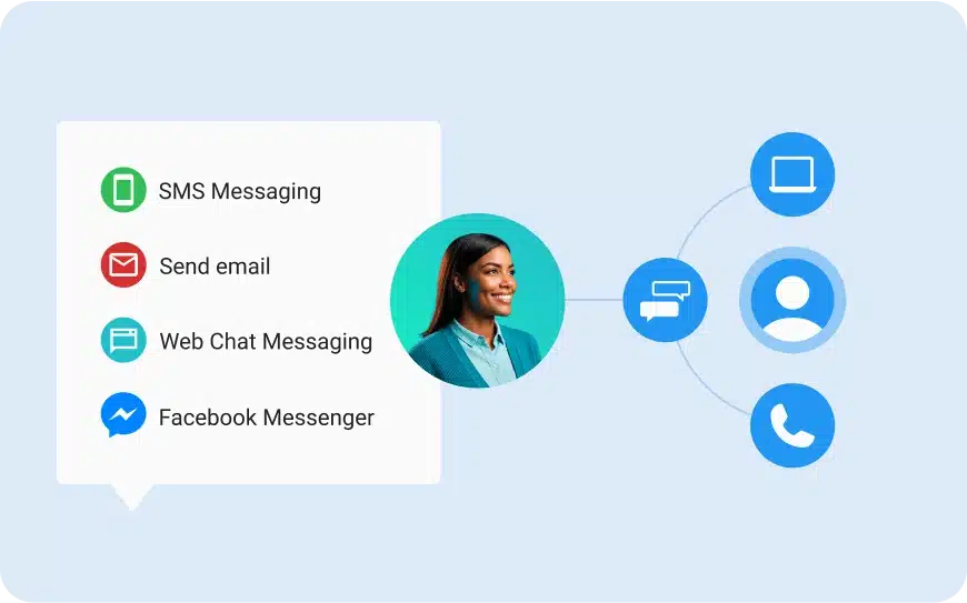 AI phone answering service - Multi-channel support